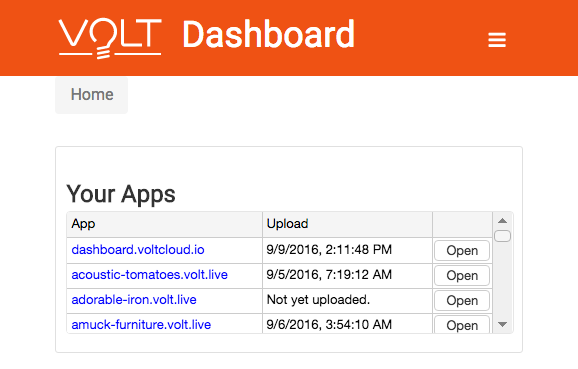 File:Volt-for-appstudio-users-dashboard.png